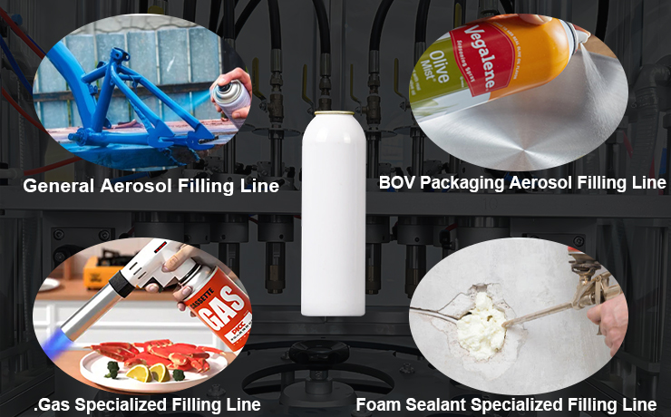 Analyse der vier wichtigsten Aerosol-Abfülllinien: Leitfaden zur Auswahl des Typs „Allgemein“ / „BOV“ / „Gas“ / „Schaum“.