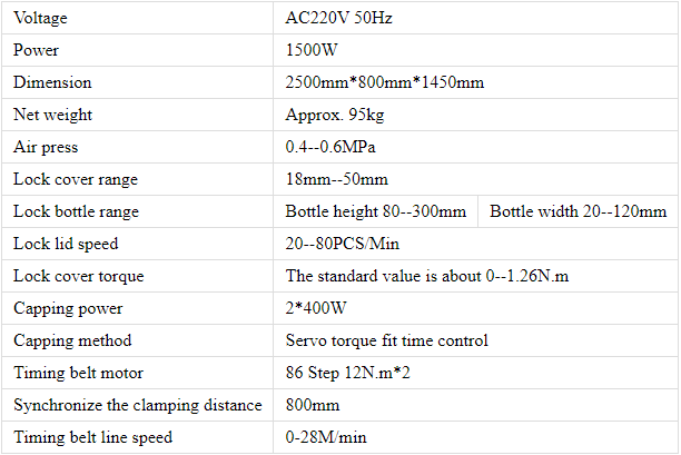 Verschlie&szlig;maschine mit Servomotorantrieb