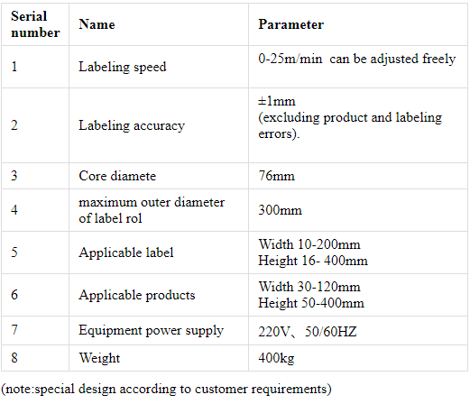 Technische Parameter der Flaschenetikettiermaschine