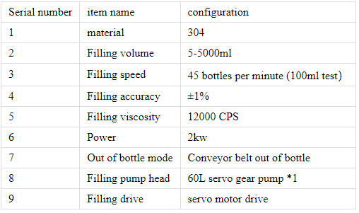 Einkopf-F&uuml;llmaschine