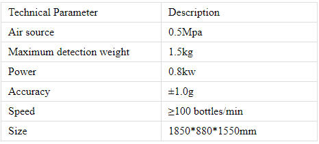 Vollautomatische Waage f&uuml;r Aerosolprodukte