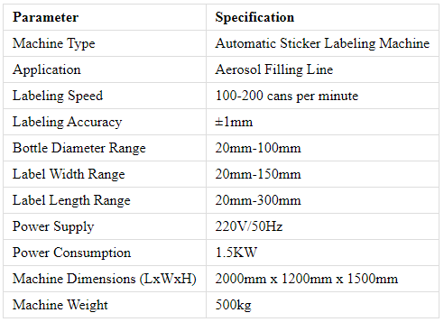 Spezifikation der Etikettiermaschine