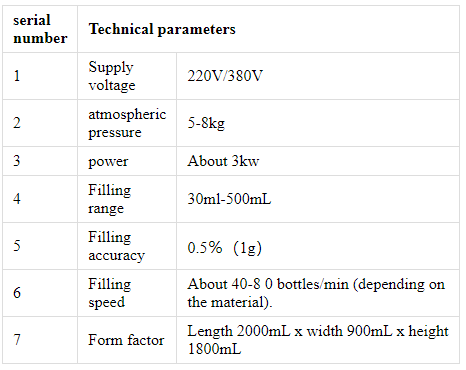 4 K&ouml;pfe Servomotor-F&uuml;llmaschine