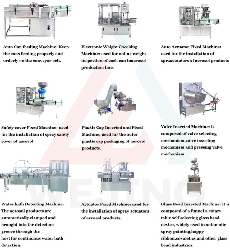 Aerosol-Abf&uuml;llmaschine