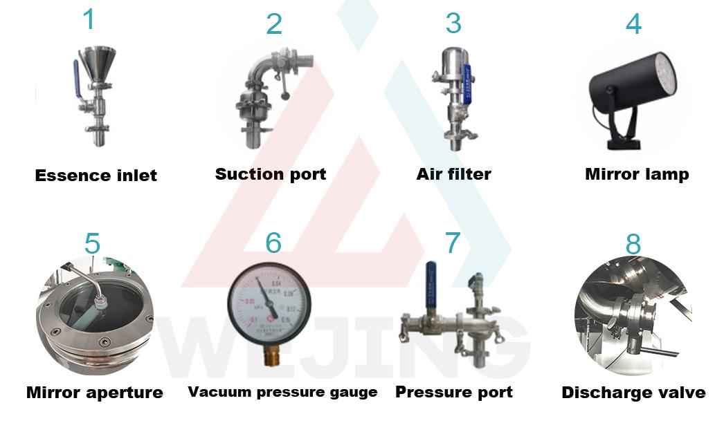 Detailbilder des Emulgatormischers