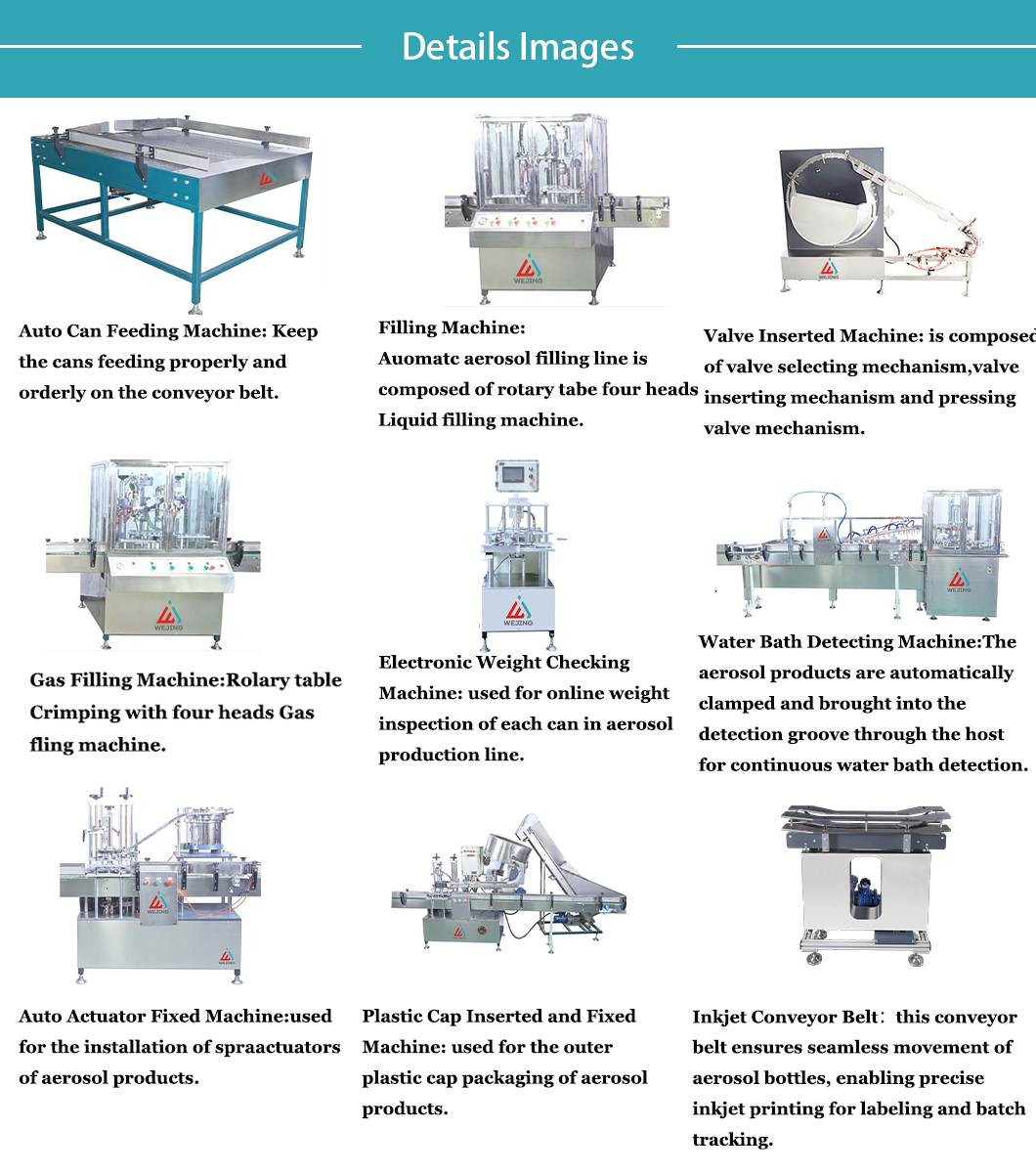 Aerosol-Abf&uuml;llmaschinenlinie