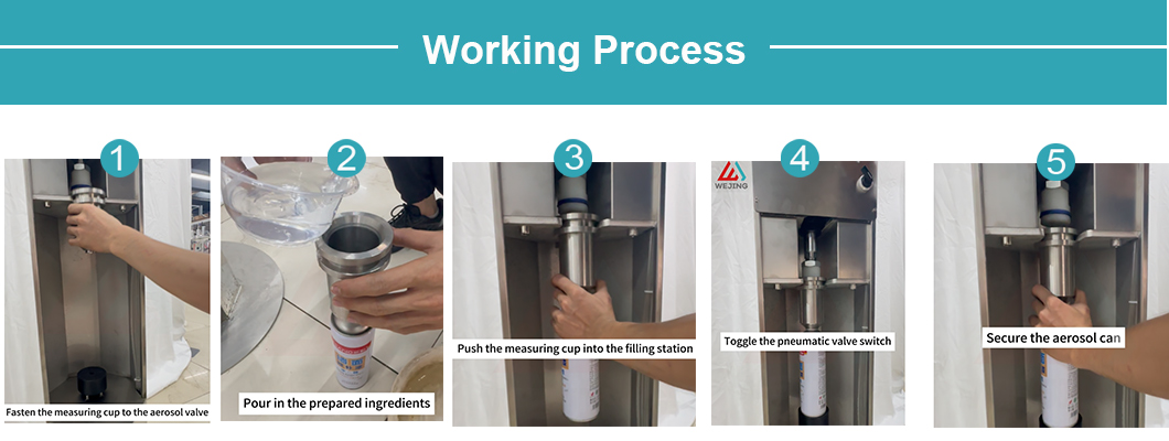 Zwangsf&uuml;llmaschine