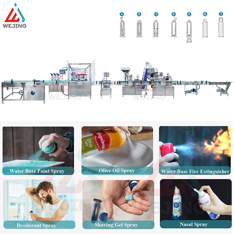 WJER-80 Hochgeschwindigkeits-Bov-Exporteur der automatischen Aerosol-Füllmaschinenlinie in China